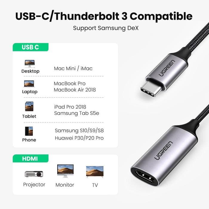 UGREEN CONVERTER CABLE USB-C TO HDMI ADAPTER - (70444)