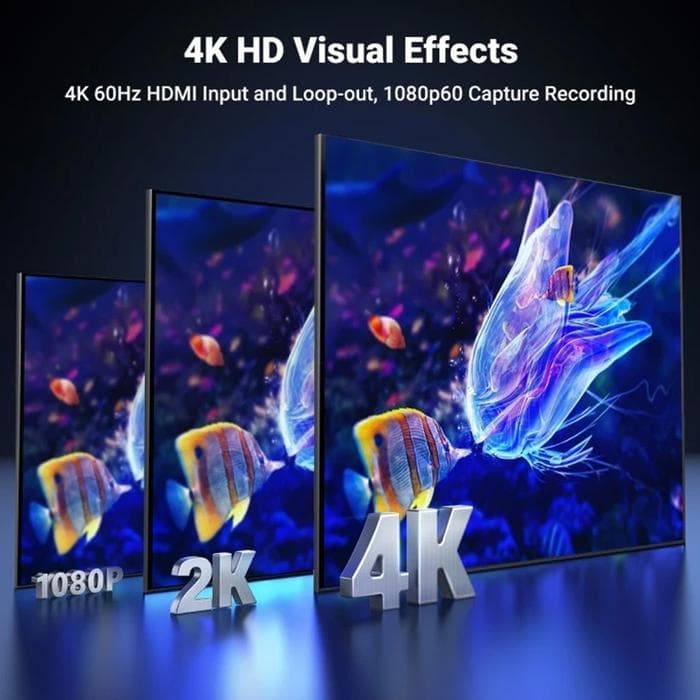 UGREEN VIDEO CAPTURE HDMI HD 4K 60HZ GAME VIDEO LIVE STREAMING - (15390A)
