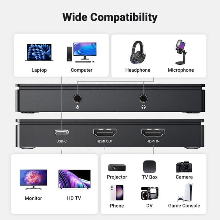 UGREEN VIDEO CAPTURE HDMI HD 4K 60HZ GAME VIDEO LIVE STREAMING - (15390A)