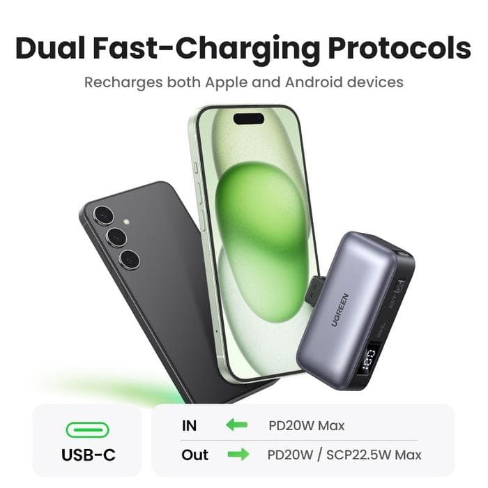 UGREEN POWERBANK PB USB-C 5000Mah 20W 22.5W BUILT IN CONNECTOR FAST CHARGING - (35338)