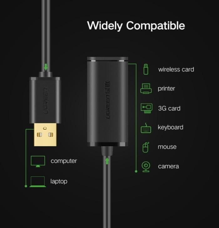 UGREEN KABEL EXTENSION USB 2.0 5M - 10M ACTIVE EXTENSION CABLE - (10319 - 10321)