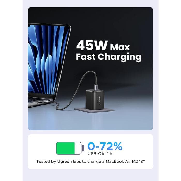 UGREEN CHARGER N SERIES GaN 45W CHARGER SET TYPE C FAST CHARGING - (65054 - 65055)
