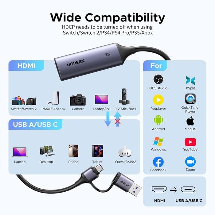 UGREEN CONVERTER CABLE HDMI 2 IN 1 VIDEO CAPTURE CARD HD 4K 60HZ - (40189)