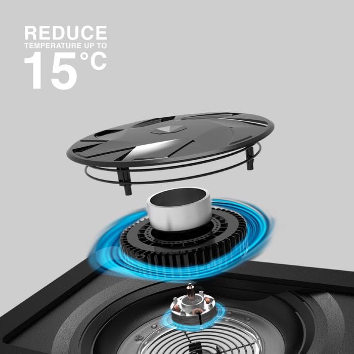 REXUS B400 FROST COOLING PAD LAPTOP BREEZE RGB - PENDINGIN LAPTOP 2400RPM TYPE-C