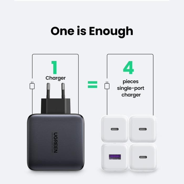 UGREEN CHARGER FAST CHARGING 100W GaN NEXODE TYPE C USB A MULTI PORT PD - 90575