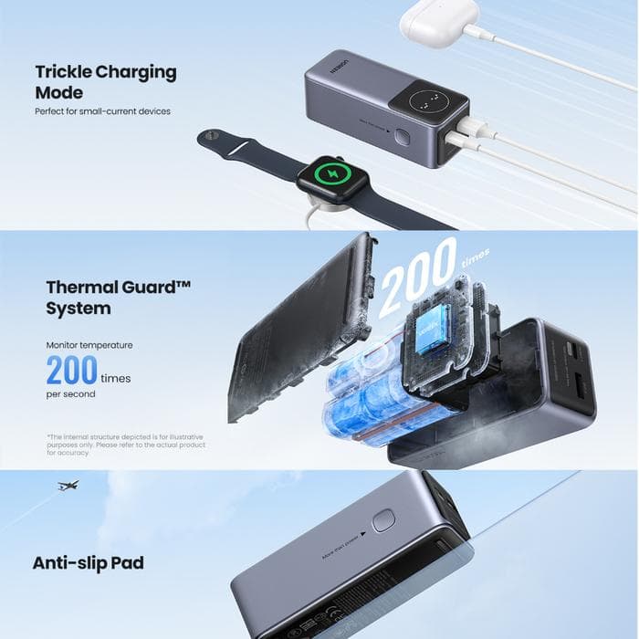 UGREEN POWERBANK NEXODE SMART DIGITAL DISPLAY 12.000mAh 25.000mAh 100W/200W - (35526B - 35525B)