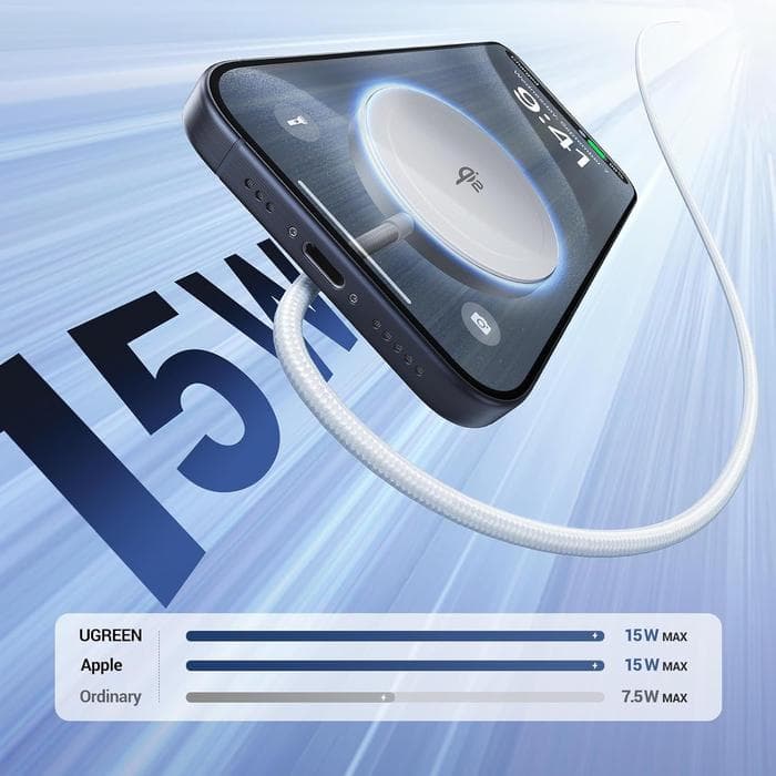 UGREEN KABEL CHARGER MAGSAFE Qi2 FOR IPHONE FAST CHARGING 15W 1.5M - (35565 & 55206)