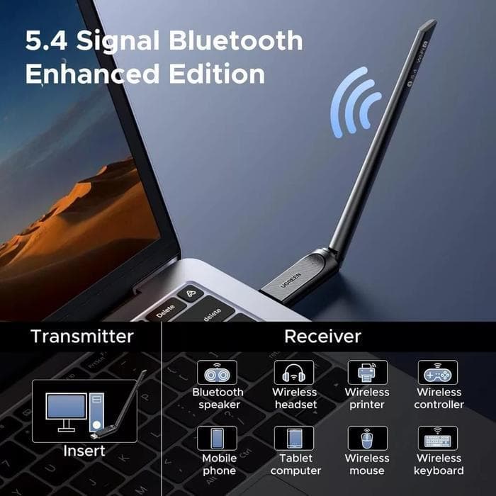 UGREEN WIFI ADAPTER USB WITH BLUETOOTH 5.4 + WIFI 6 AX900 5G - 75109