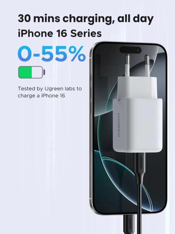 UGREEN ADAPTOR CHARGER DUAL PORT USB TYPE C FAST CHARGING 20W - 65006