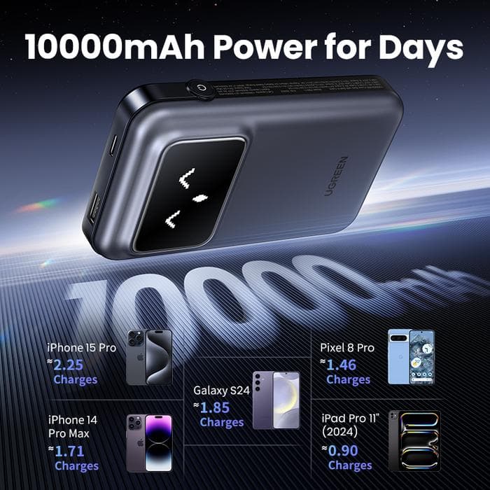 UGREEN POWERBANK UNO SERIES SMART DISPLAY BUILT-IN TYPE-C CABLE 10.000mAh PD FAST CHARGING 30W - (35603B - 35604B))