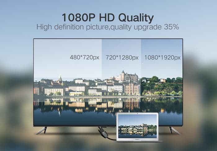 UGREEN CONVERTER HDMI TO VGA PROYEKTOR UP TO 1080P - (40253)