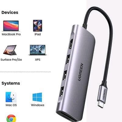 UGREEN USB HUB 6 IN 1 4K HDMI USB-C MULTIFUNCTION ADAPTER WITH CARD READER - (20956A)