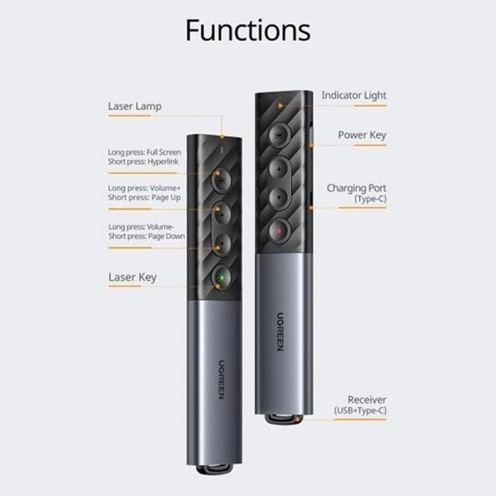 UGREEN LASER POINTER PRESENTER RED TYPE-C DUAL CONNECTION RED DOT WIRELESS - (80136)