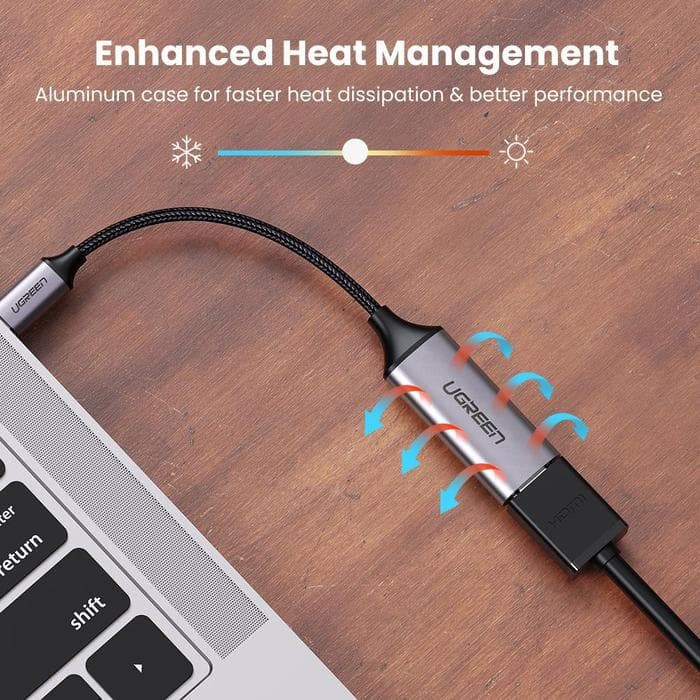 UGREEN CONVERTER CABLE USB-C TO HDMI ADAPTER - (70444)