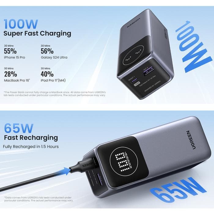 UGREEN POWERBANK NEXODE SMART DIGITAL DISPLAY 12.000mAh 25.000mAh 100W/200W - (35526B - 35525B)