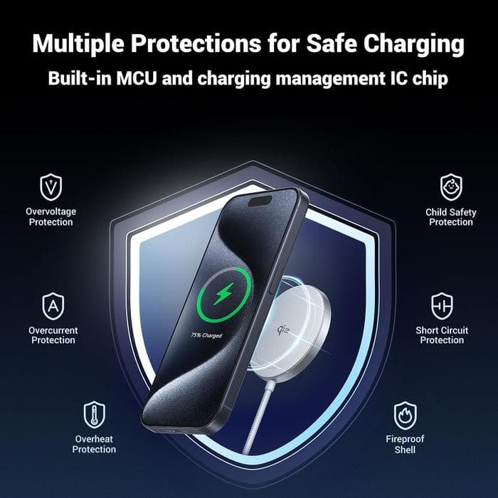 UGREEN KABEL CHARGER MAGSAFE Qi2 FOR IPHONE FAST CHARGING 15W 1.5M - (35565 & 55206)