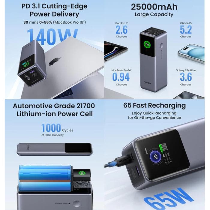 UGREEN POWERBANK NEXODE SMART DIGITAL DISPLAY 12.000mAh 25.000mAh 100W/200W - (35526B - 35525B)