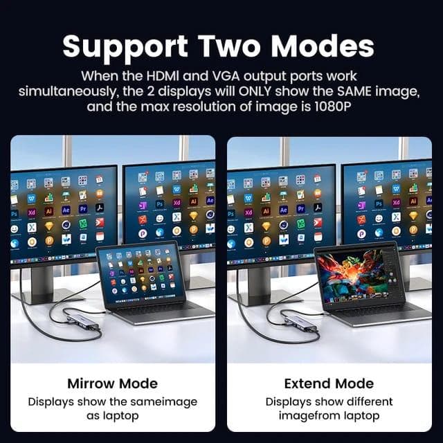 UGREEN USB HUB 10 IN 1 USB-C MULTIFUNCTION ADAPTER PD 4K HDMI - (15601)