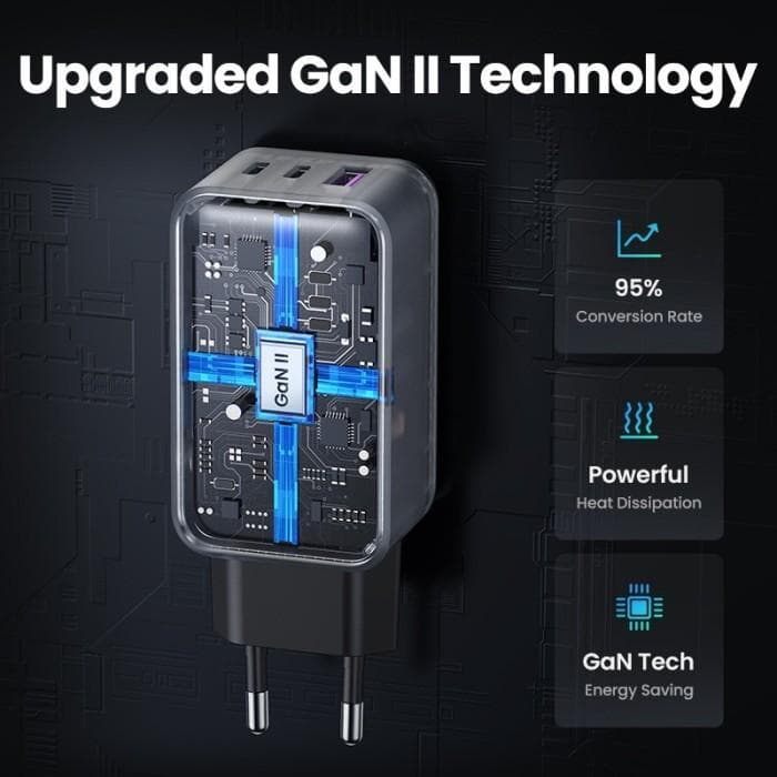 UGREEN ADAPTOR CHARGER 3 PORT GAN 65W USB TYPE-C NEXODE - 10335