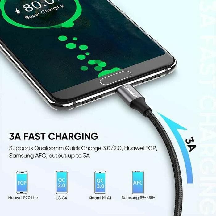 UGREEN CABLE USB-A 2.0 TYPE-C NICKLE PLATING NYLON 0.5M-2M - (60125 - 60126 - 60128)