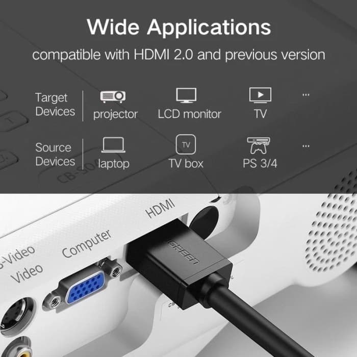 UGREEN HDMI CABLE 4K HIGH SPEED HDMI 2.0 4K 60HZ HD 1M-25M - (10106 - 10107 - 10108 - 10109 - 10111 - 10113)