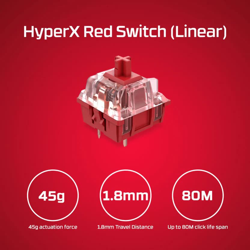 KEYBOARD HYPERX ALLOY ORIGINS 60 RGB MECHANICAL KEYBOARD
