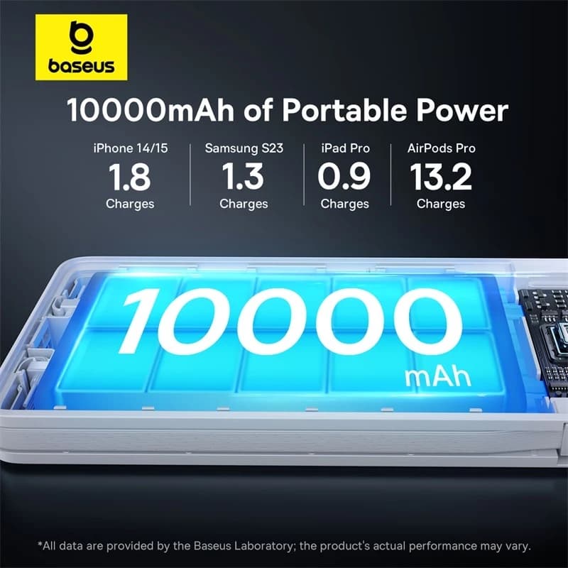 BASEUS POWERBANK AIRPOW LITE 10000mAh 22.5W DUAL-CABLE GARANSI 2 TAHUN - (P10067501213-00 / P10067501123-00)