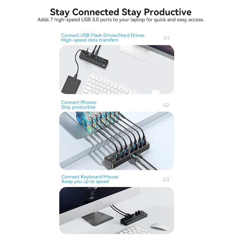 VENTION USB HUB POWERED 7-IN-1 TYPE-B HUB WITH INDIVIDUAL POWER SWITCHES - (CHXB0-EU)