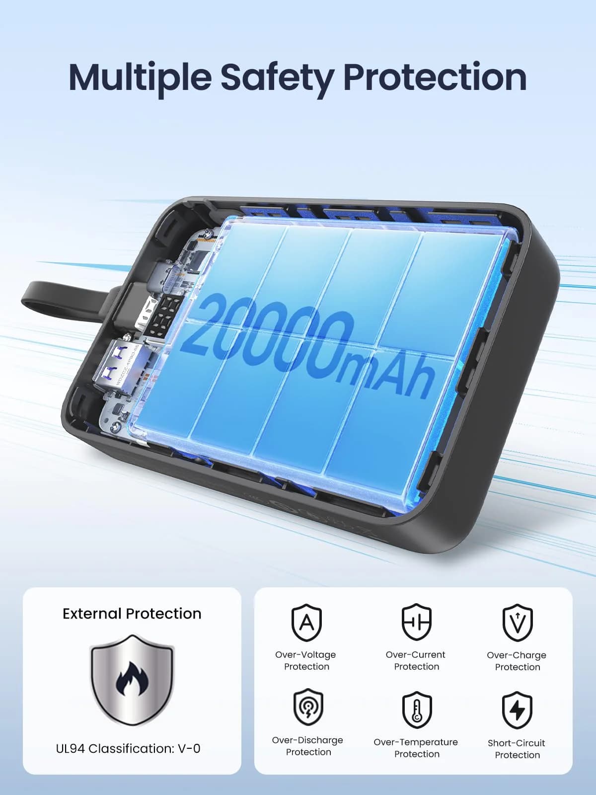 UGREEN POWERBANK NEXODE 20000mAh WITH BUILT-IN CABLE 20W - (45762)