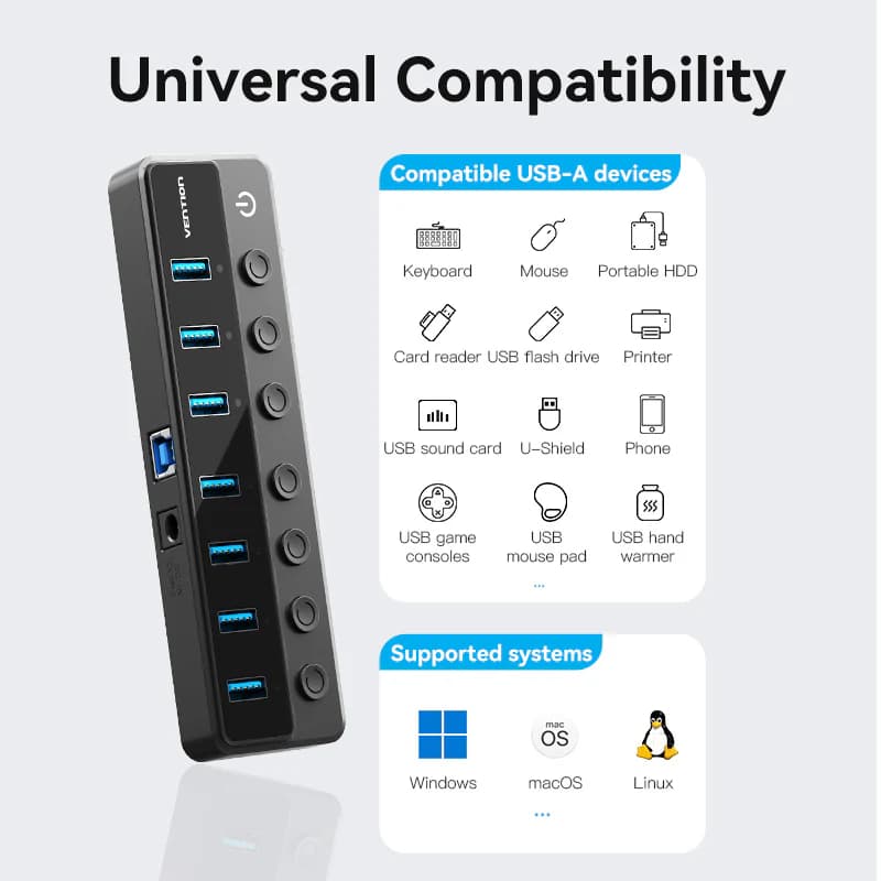 VENTION USB HUB POWERED 7-IN-1 TYPE-B HUB WITH INDIVIDUAL POWER SWITCHES - (CHXB0-EU)