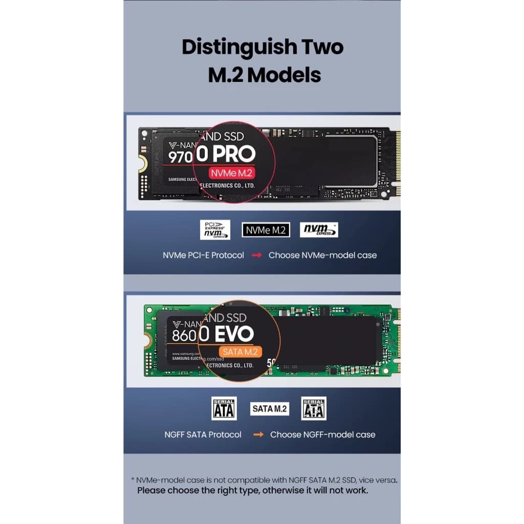 UGREEN ENCLOSURE SSD NVMe M.2 USB-C 50cm - (10902)