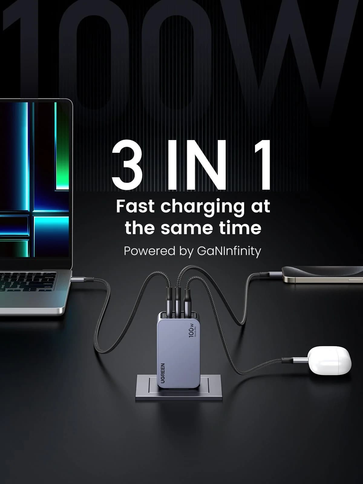 UGREEN CHARGER SET NEXODE PRO GAN 100W GRAY (25874)