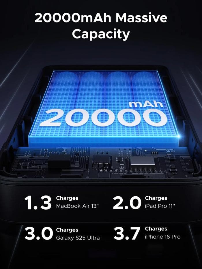 UGREEN Powerbank 20000mAh 100W PD USB TYPE C Super Fast Charging 2.0 - (25188)