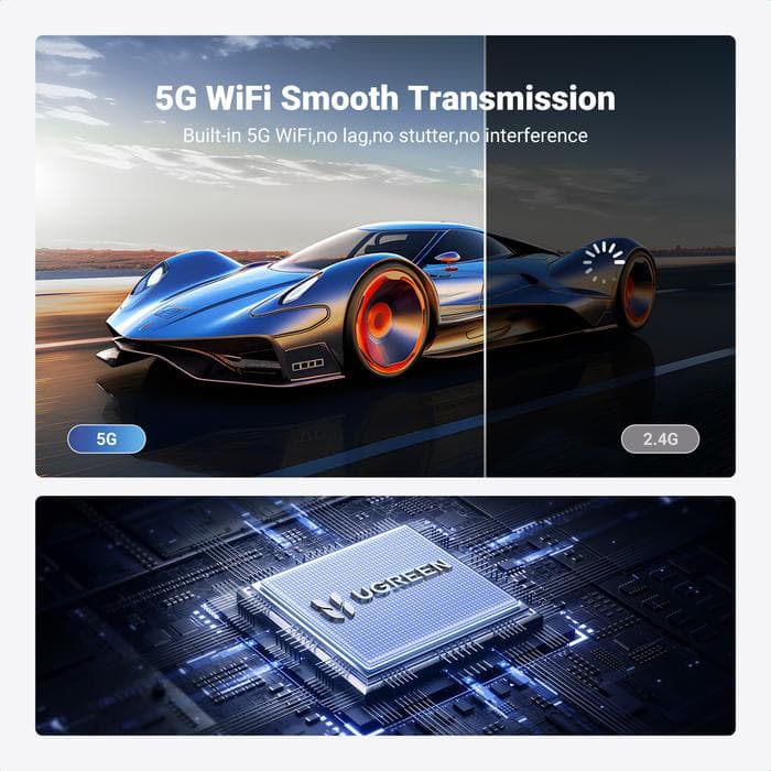 UGREEN WIRELESS HDMI TRANSMITTER & RECEIVER (35031A)