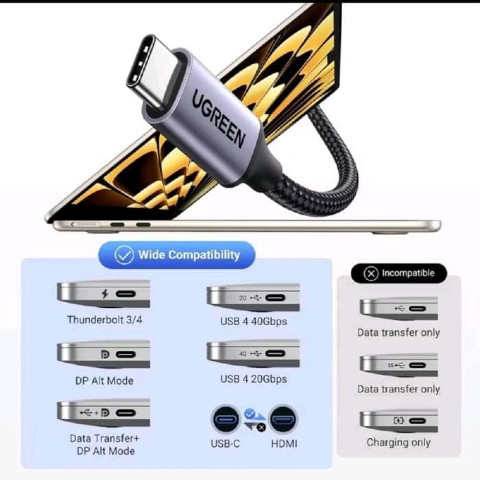 UGREEN KONVERTER USB-C TO HDMI 2.1 8K60HZ 1.5m (35596)