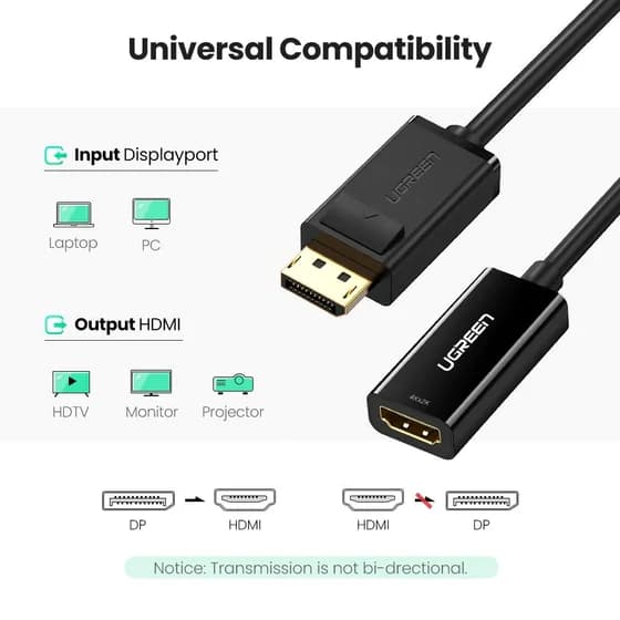 UGREEN KONVERTER DP TO HDMI (40363)