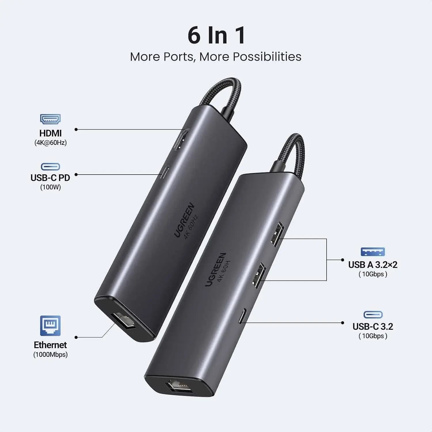 UGREEN USB HUB TYPE C 6 in 1 (45000)