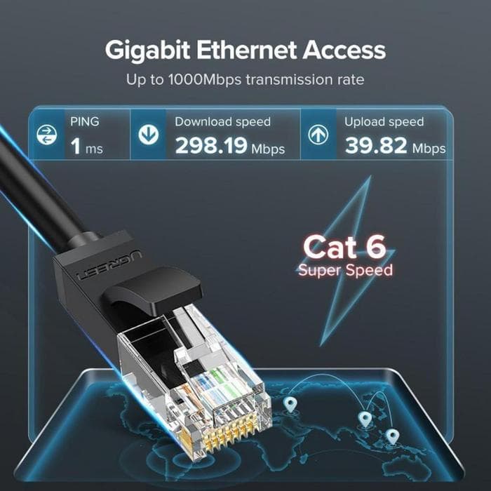 UGREEN KABEL LAN CAT6 UTP 10M (50196)