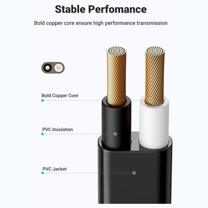UGREEN CABLE POWER CORD EU (50607)