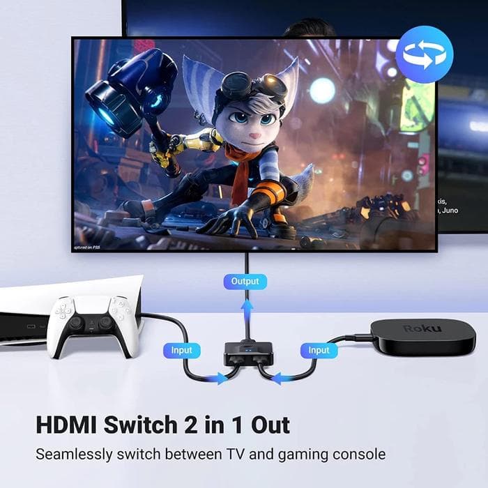 UGREEN SWITCHER HDMI 2 in 1 (50966)