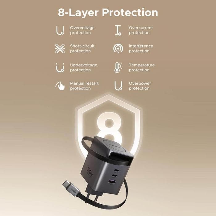 UGREEN CHARGER GAN RETRACTABLE CABLE ADAPTOR 100W GRAY (65828)