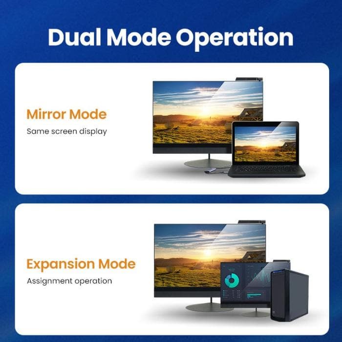 UGREEN KONVERTER HDMI TO C (70693)