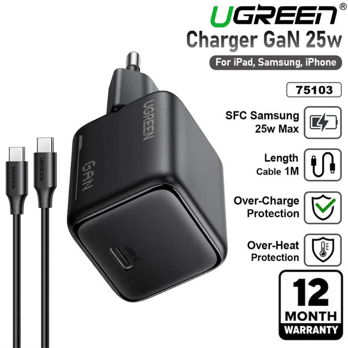 UGREEN CHARGER SET N SERIES GAN 25W BLACK (75103)