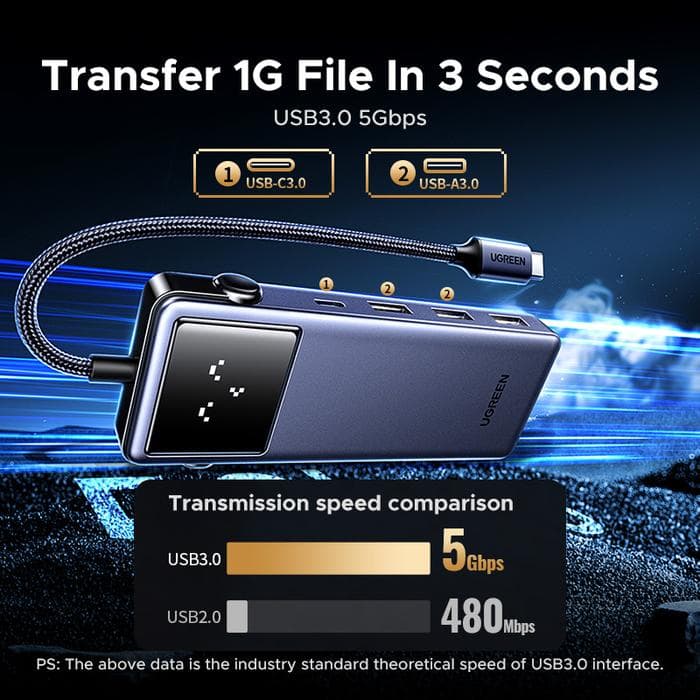 UGREEN USB HUB UNO 7 IN 1 (75179)