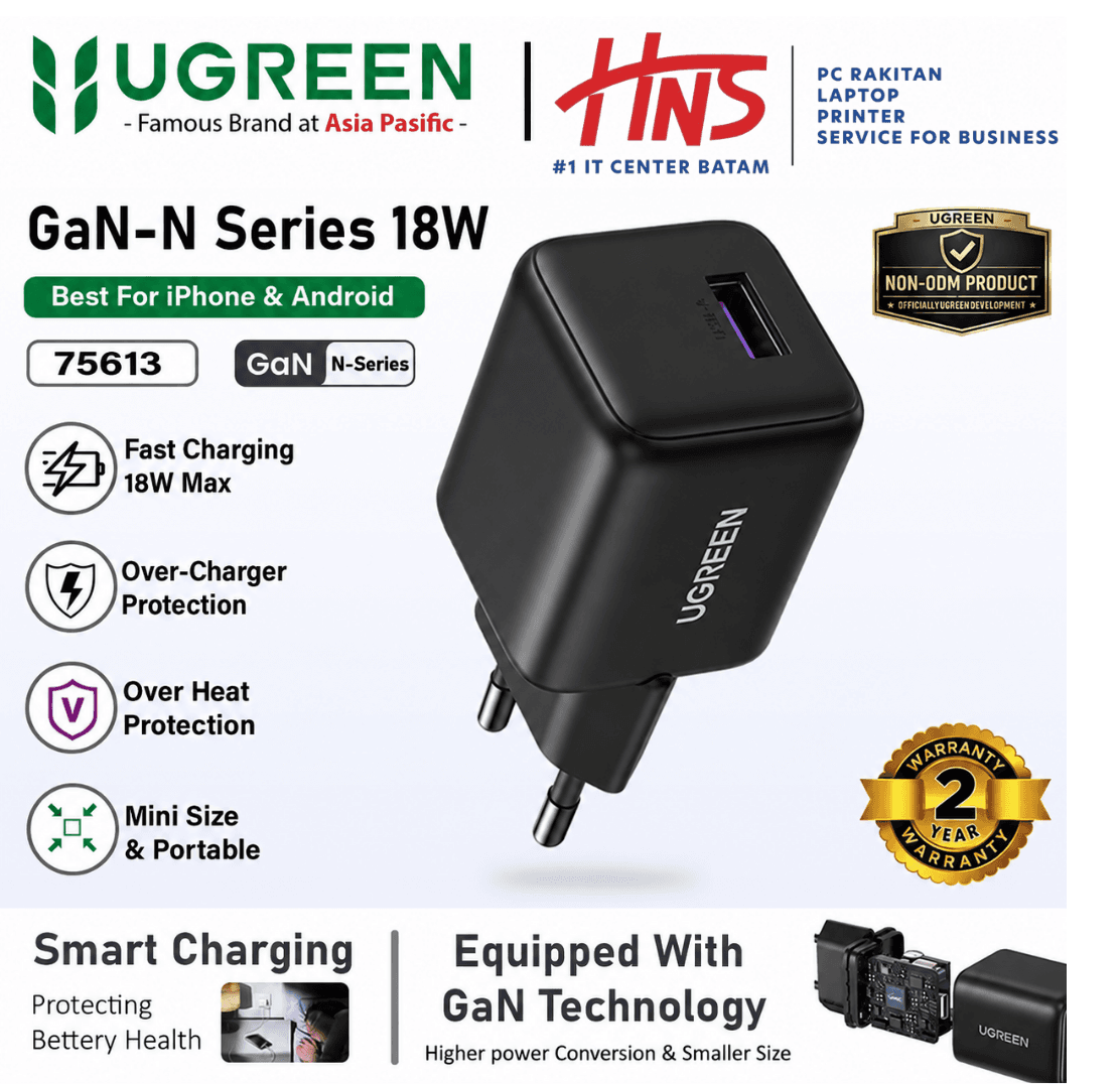 UGREEN CHARGER N SERIES GAN 18W (75613 - 75623)