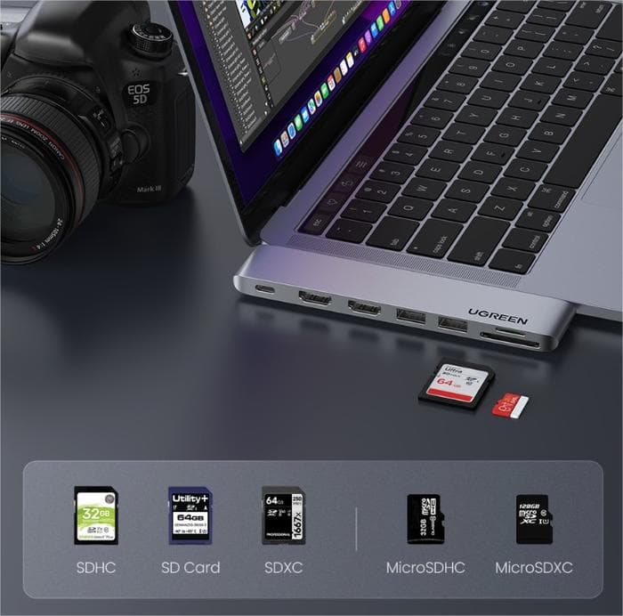 UGREEN USB HUB DUAL C 6 in 1 (80856)