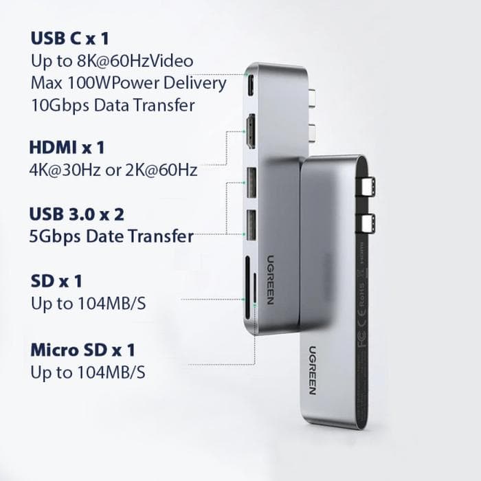 UGREEN USB HUB DUAL C 6 in 1 (80856)