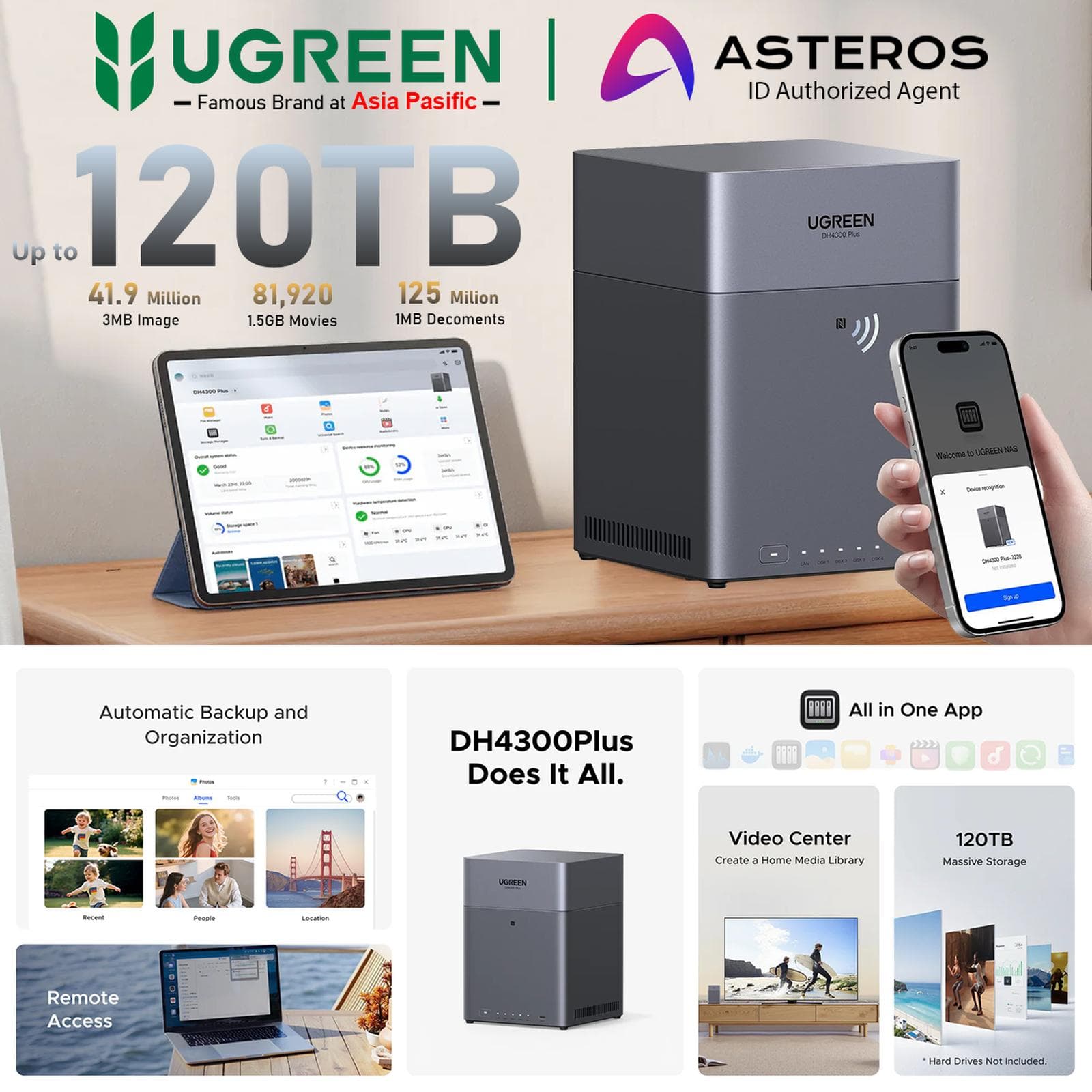 UGREEN NAS DH4300 PLUS 4-BAY 120TB MAX BEGINNER FRIENDLY SYSTEM 8GB LPDDR4X 120TB - (85660)