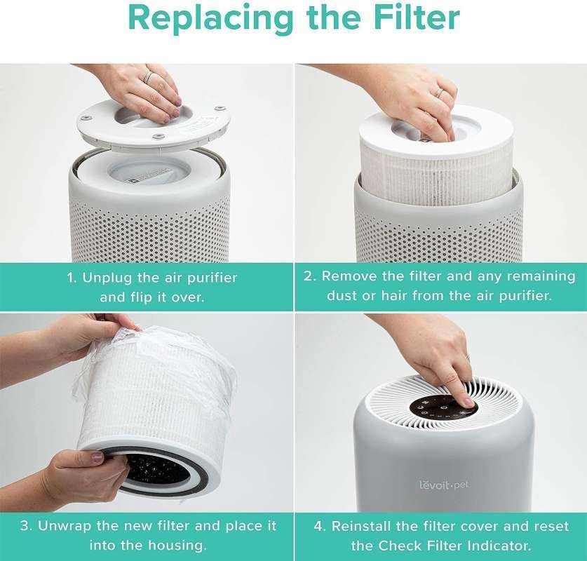 FILTER REPLACEMENT FOR LEVOIT CORE P350-P (P350-P-RF) - Gambar 3