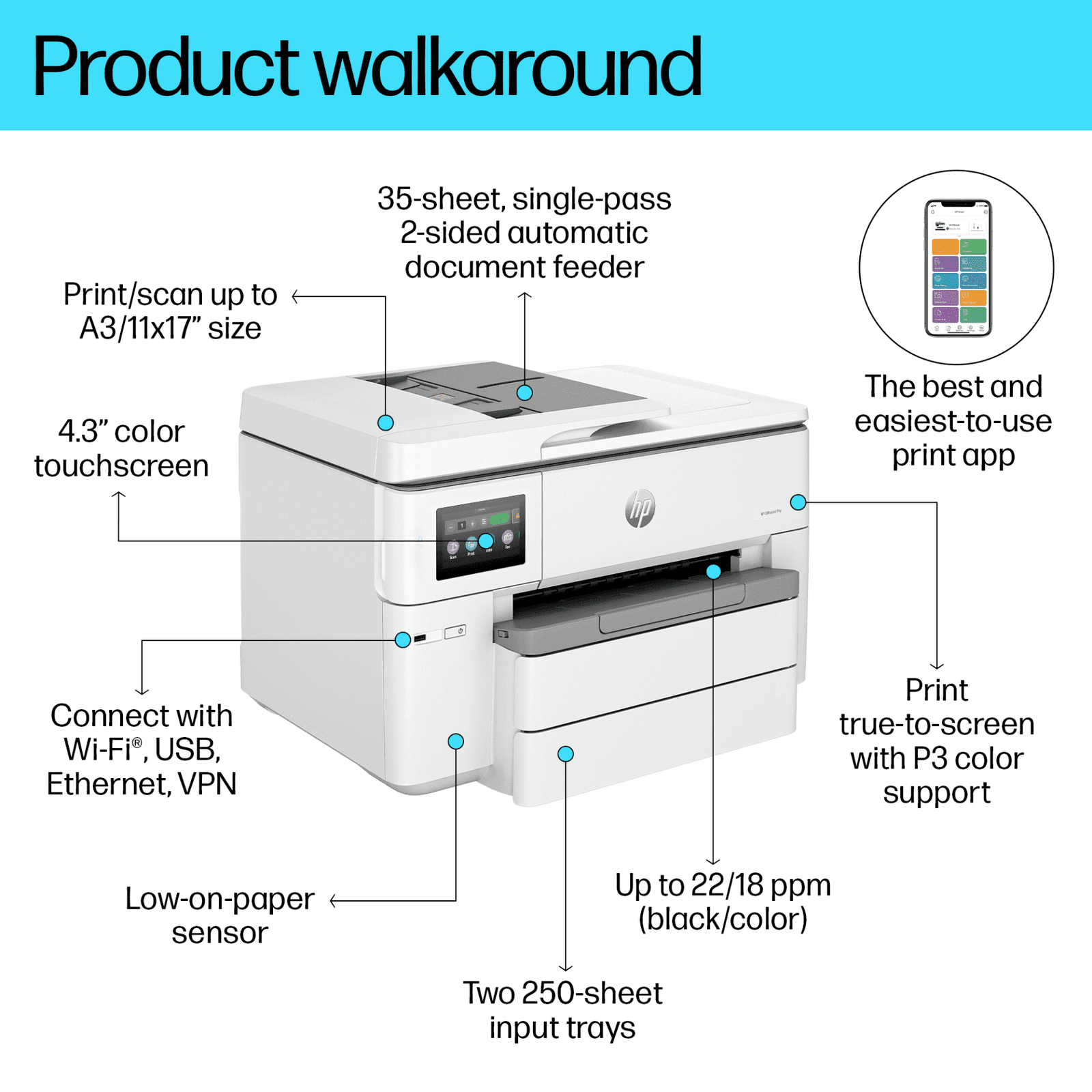 kebin eddington hp officejet pro 9730 all in one atf productwalkaround